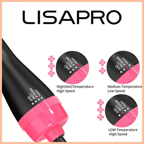 Hair Dryer , Volumizer Hot Air Brush & Ultimate Hair Designer